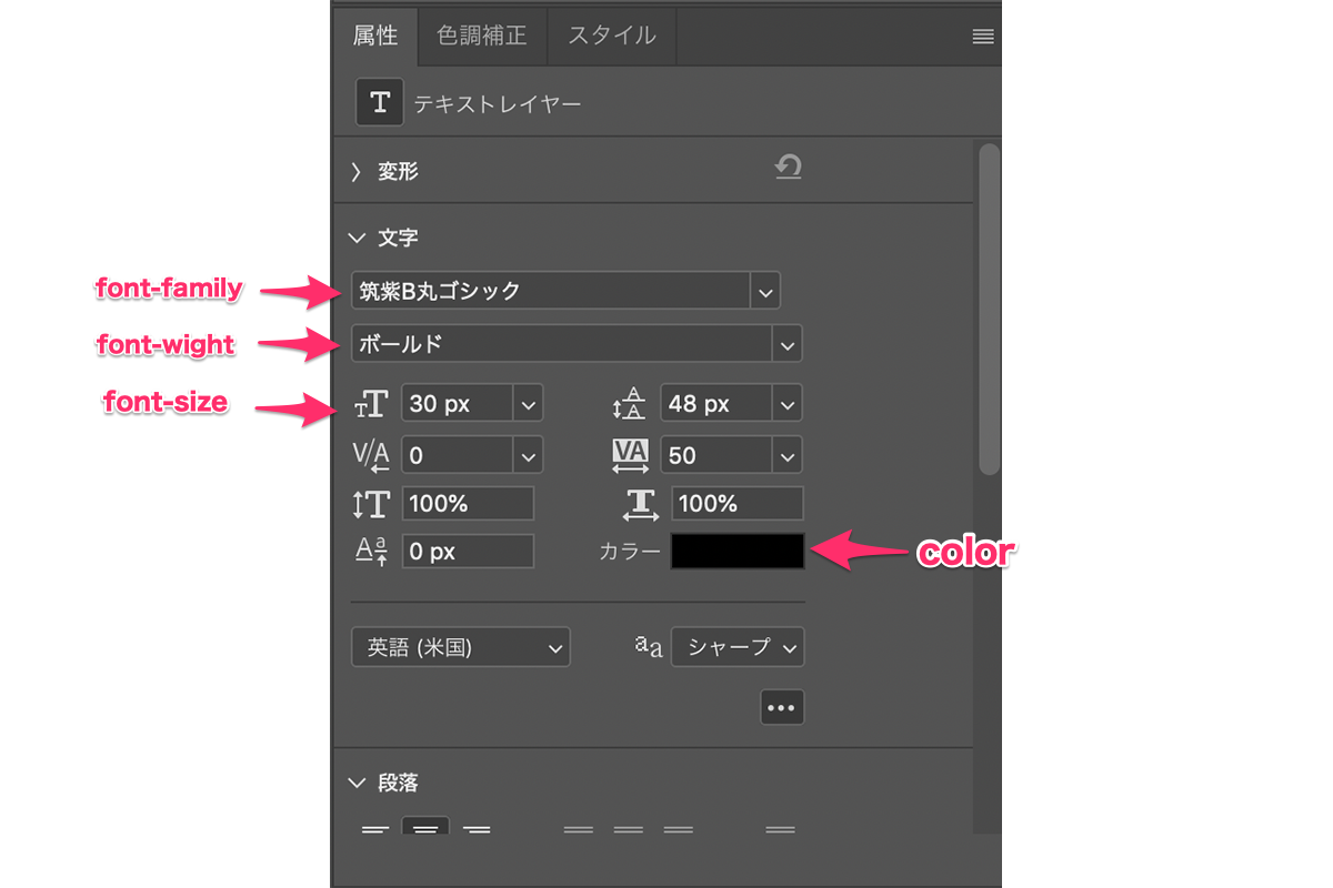 Photoshop Psdデータ からコーディングする具体的な方法