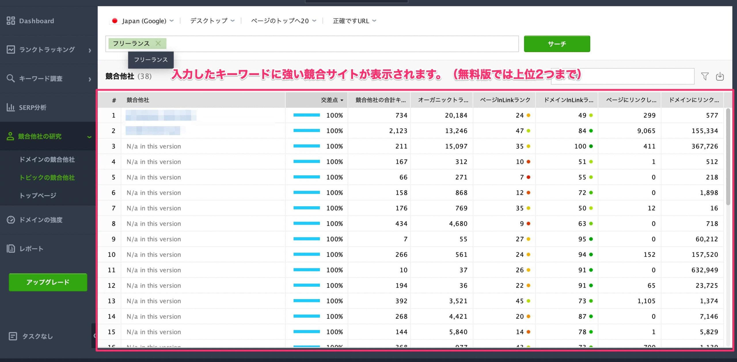 キーワードから競合サイトを検索3